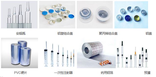 玻璃類(lèi)、塑料類(lèi)等藥品包裝材料及其檢測(cè)儀器、檢測(cè)項(xiàng)目綜合性分析
